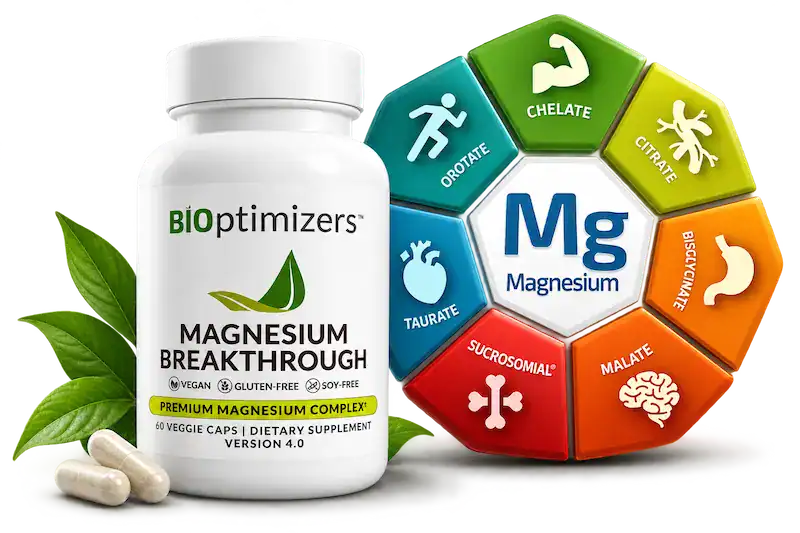 Magnesium Breakthrough vegan supplement with seven forms of magnesium